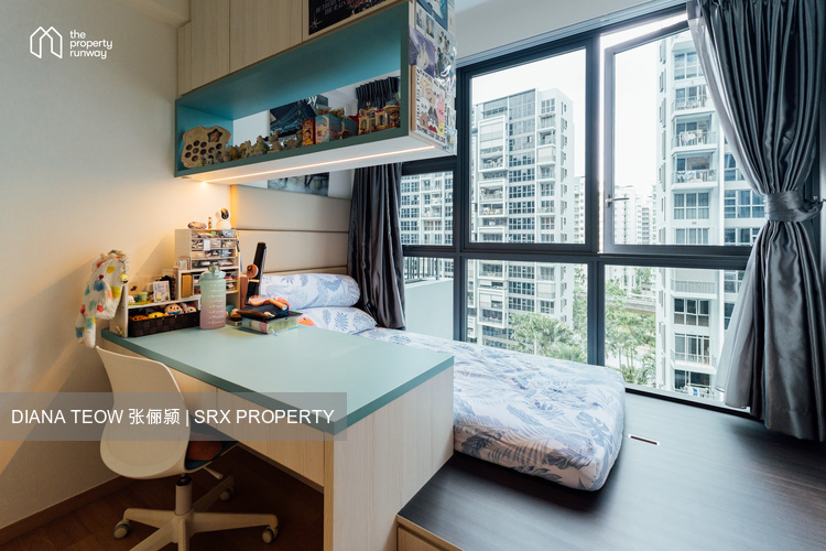 Prive (D19), Condominium #463596091